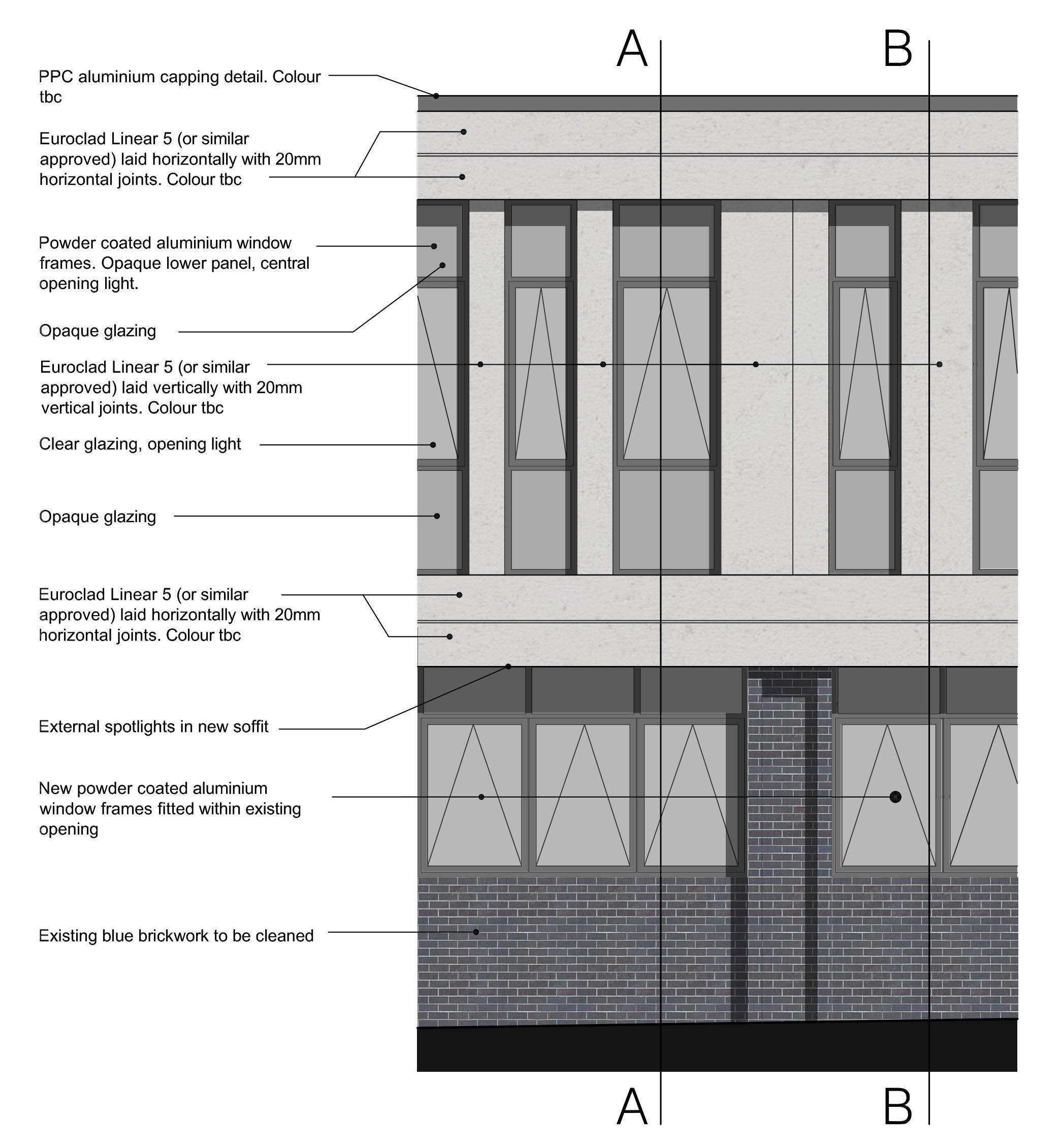 Projects Cartwright & Gross
